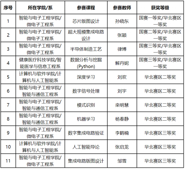 174619819afbf904387253a543af5c9.png